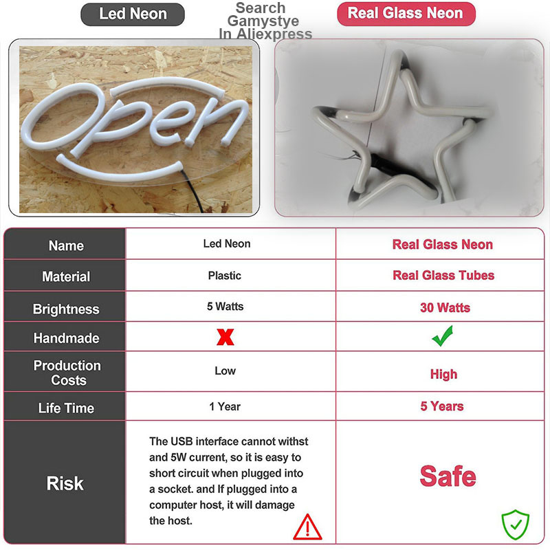 ป้ายไฟนีออนรูปดาวเดี่ยว ตกแต่ง - Custom Star Map บทวิจารณ์และราคา
