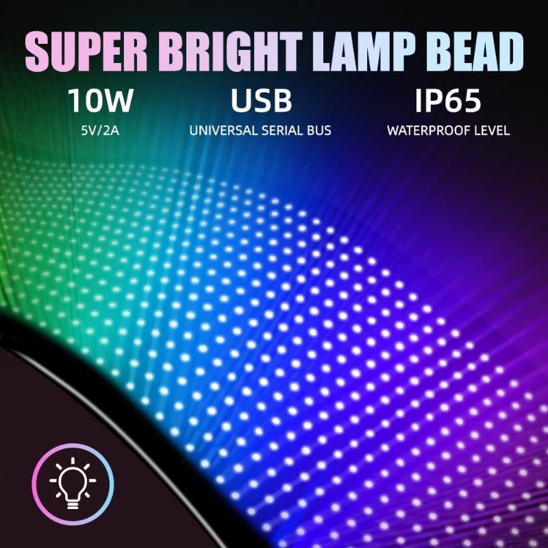 ป้ายไฟ LED แบบตั้งโปรแกรมได้ จ - Custom Map Poster บทวิจารณ์และราคา