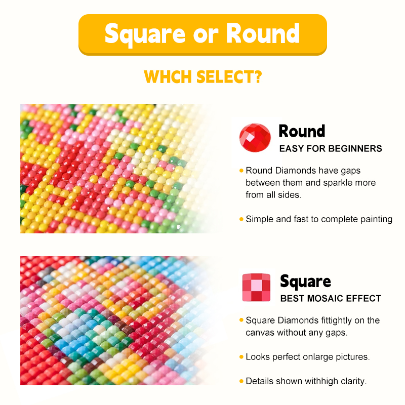 ภาพวาดเพชร 5 มิติ DIY ลายอนิเม - Photo Mosaic Print บทวิจารณ์และราคา