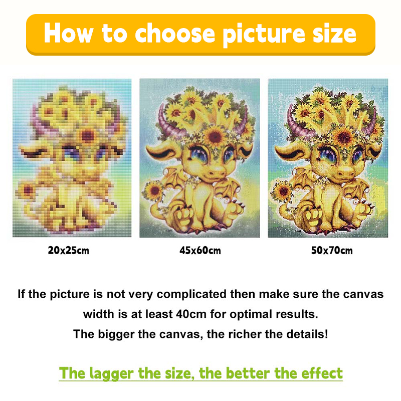 ภาพวาดเพชร 5 มิติ DIY ลายอนิเม - Photo Mosaic Print บทวิจารณ์และราคา